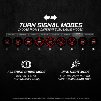 XKGLOW XK Glow Pro Series MotoTurnz - 1156 Flat Style Rear XK-MTP56-FR XK-MTP56-FR User 1