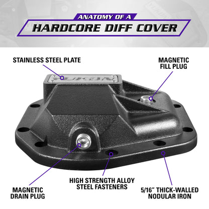 Yukon Gear & Axle Yukon Gear Hardcore Diff Cover for Dana 50/60/70 YHCC-D60 YHCC-D60 Brochure - A general brochure describing a brand, company, product line.  If brochure in question is for a specific product, use code PDB.