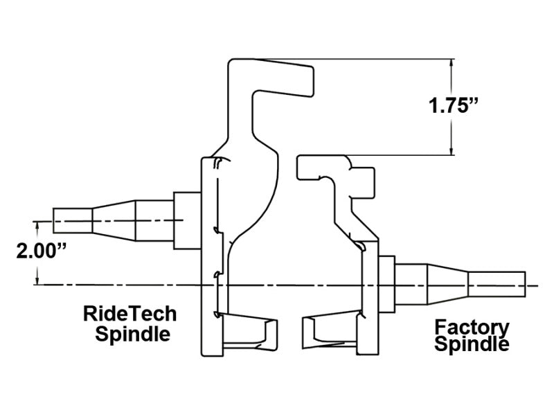 Ridetech 67-69 GM F-Body 68-74 X-Body 64-72 A-Body Tall Spindles Pair 11009300 11009300 User 1