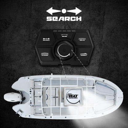 XKGLOW XK Glow SAR360 Light Bar Kit Emergency Search and Rescue Light System White (4) 20In XK-SAR360-1111W XK-SAR360-1111W User 1