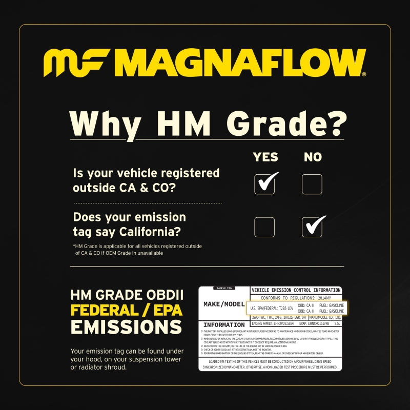 MagnaFlow HM Grade Federal / EPA Compliant Universal Catalytic Converter 99779HM Product Brochure - a specific brochure describing a Product