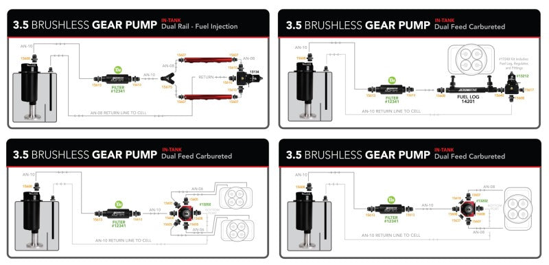 Aeromotive Variable Speed Controlled Fuel Pump - In-line - Signature Brushless Spur Gear 3.5gpm 11195 11195 Product Specifications Sheet