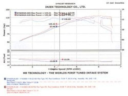 Injen Polished Cold Air Intake 04-08 Tiburon 2.0L 4 Cyl SP1381P Photo - Mounted