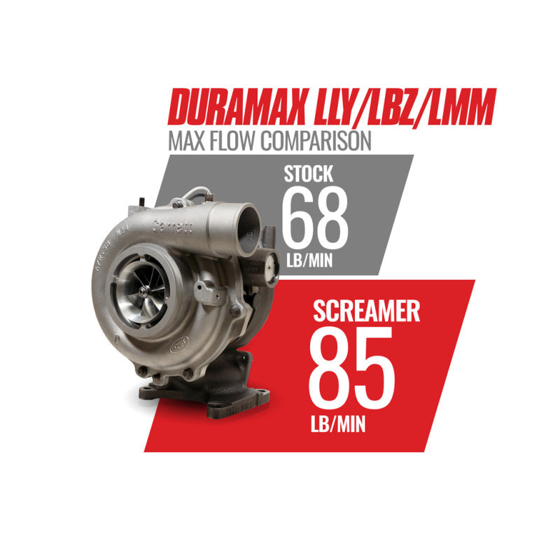 BD Diesel Duramax Screamer Turbo - 2004.5-2010 Chevrolet LLY/LBZ/LMM 1045840 1045840 Photo - out of package