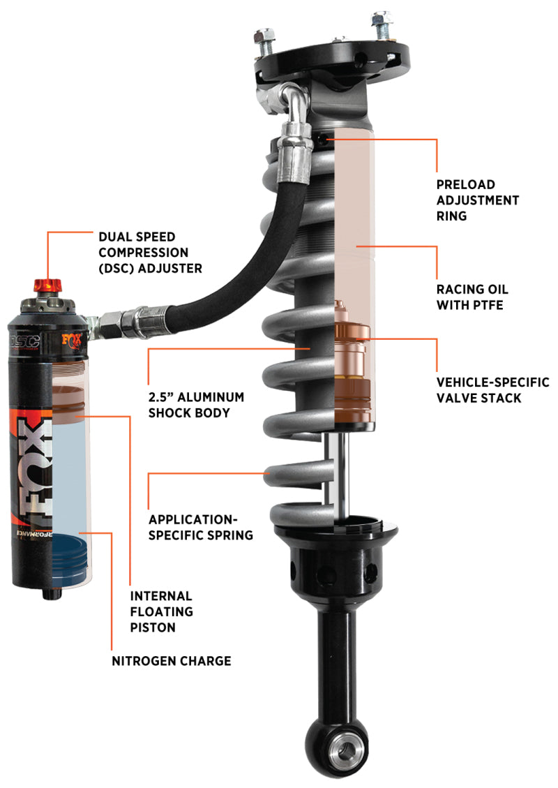 FOX 05+ Toyota Tacoma Performance Elite 2.5 Series Shock Front, 2-3in Lift, with UCA 883-06-178 883-06-178 Photo - Primary