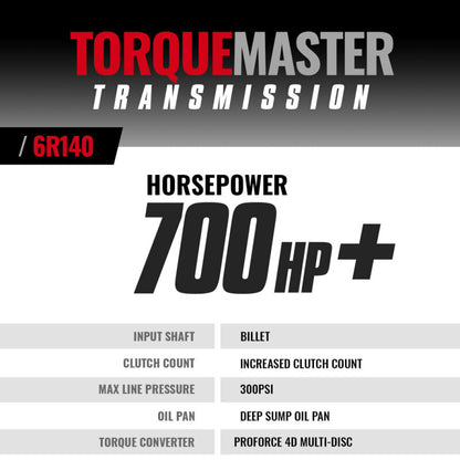 BD Diesel 2017-2019 Ford 6.7L Power Stroke 2WD/4WD 6R140 Transmission & Converter Package 1064514BM 1064514BM Technical Bulletin