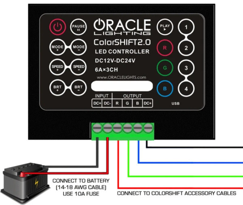 ORACLE Lighting Oracle V2.0 LED Controller 1706-504 1706-504 Product Specifications Sheet