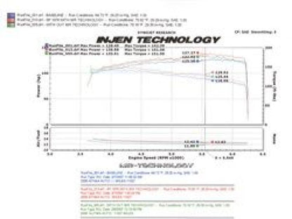 Injen 04-06 Altima 2.5L 4 Cyl. (Automatic Only) Black Cold Air Intake SP1976BLK SP1976BLK Photo - Mounted