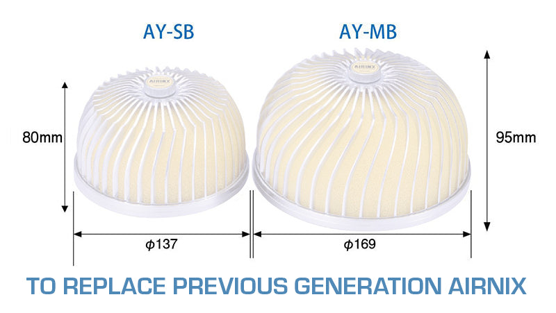 GReddy Spl.: GReddy A/F-Type Airinx S 136 Air Filter, Baseplate & Adapters