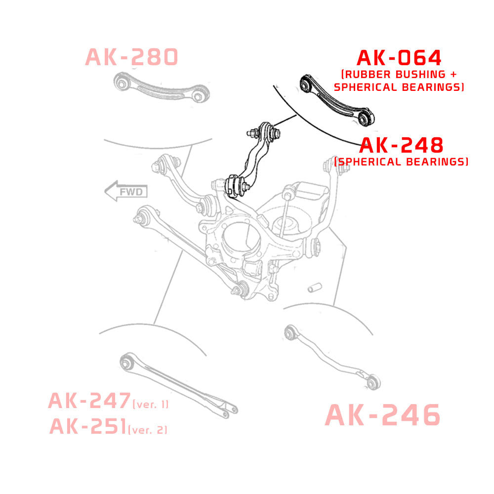 Godspeed Dodge Charger (LX/LD) 2006-23 Adjustable Arms With Spherical Bearings