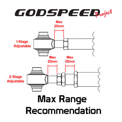 Godspeed Buick Grand National 1978-87 Adjustable Lower Control Arms With Spherical Bearings