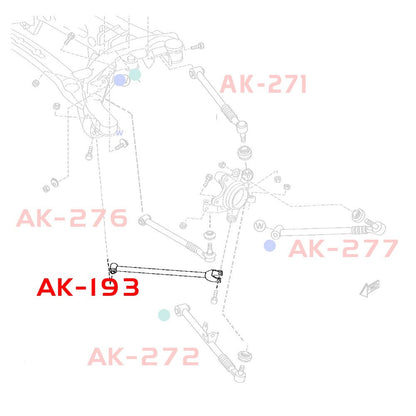 Godspeed Mazda RX-8 (FE) 2004-11 Adjustable Front/Rear Arms With Spherical Bearings
