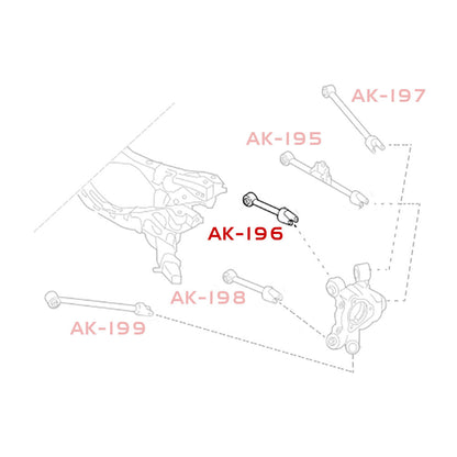 Godspeed Fiat 124 Spider (Type 348) 2017-20 Adjustable Rear Arms/Rods With Spherical Bearings