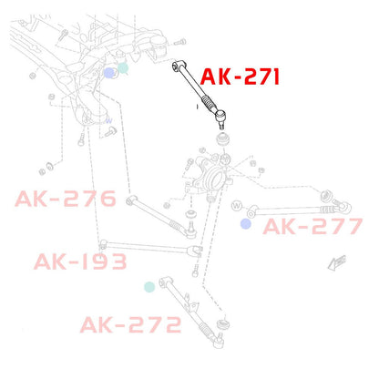 Godspeed Mazda RX-8 (FE) 2004-11 Adjustable Front/Rear Arms With Spherical Bearings