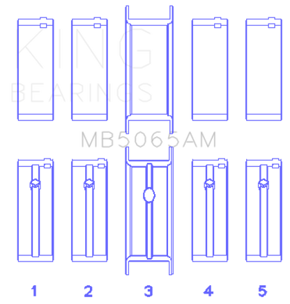 King Engine Bearings King Chrysler/Mitsubishi 122ci 2.0L (Size STD) Main Bearing Set MB5065AM MB5065AM Photo - Primary