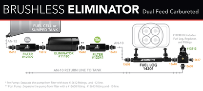 Aeromotive Variable Speed Controlled Fuel Pump -In-Tank - Universal - Brushless Eliminator 18389 18389 Application Guide