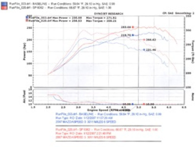 Injen Mazda Cold Air Intake System- Mazda- 07-13 Mazdaspeed 3 2.3L Turbo SP6062P Technical Drawing