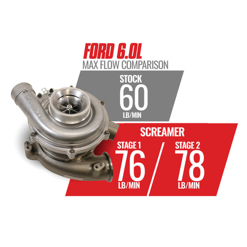 BD Diesel Screamer Stage 1 Performance Gt37 Turbo - 2003-2007 Ford 6.0 1045820 Photo - Unmounted