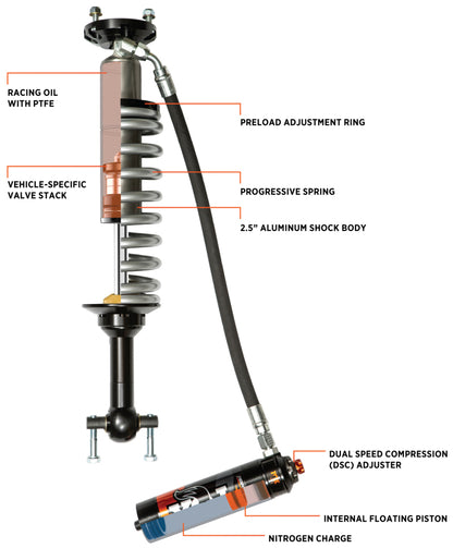 FOX 21+ Ford Bronco 2.5 Performance Series Front Coil-Over Reservoir Shock w/ UCA - Adjustable 883-06-212 883-06-212 Technical Drawing