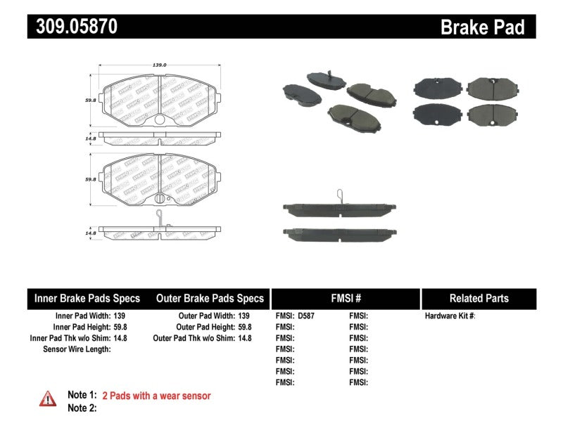 StopTech  Sport Brake Pads With Shims 309.05870 User 1