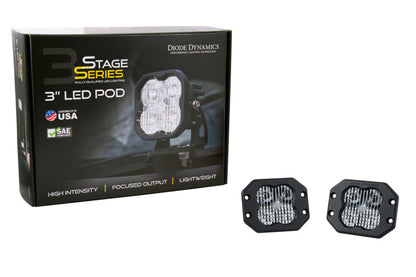 Diode Dynamics SS3 Sport RBL - White Combo Flush (Pair) DD6921P DD6921P User 3