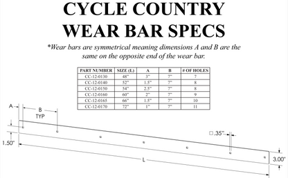 KFI CC Wear Bar 66 in. CC-12-0165 CC-12-0165 User 1