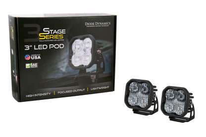 Diode Dynamics 21-22 Ford Bronco SS3 LED Ditch Light Kit - Sport Yellow Combo DD7185 DD7185 User 5