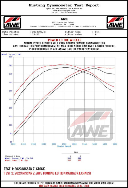 AWE Tuning AWE 2023 Nissan Z RZ34 RWD Track Edition Catback Exhaust System w/ Diamond Black Tips 3020-33400 3020-33400 Datasheet