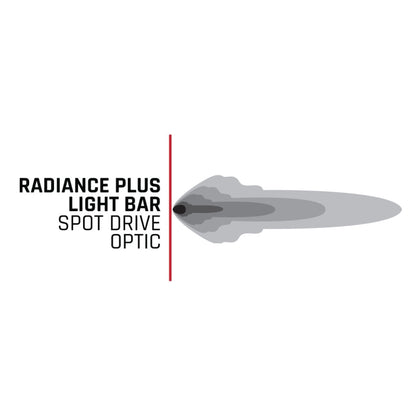 Rigid Industries Radiance+ 40in. RGBW Light Bar 240053 240053 User 2