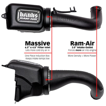 Banks Power 18-21 Jeep 2.0L Turbo Wrangler (JL) Dry Filter Ram-Air Intake System 41844-D 41844-D Photo - Unmounted