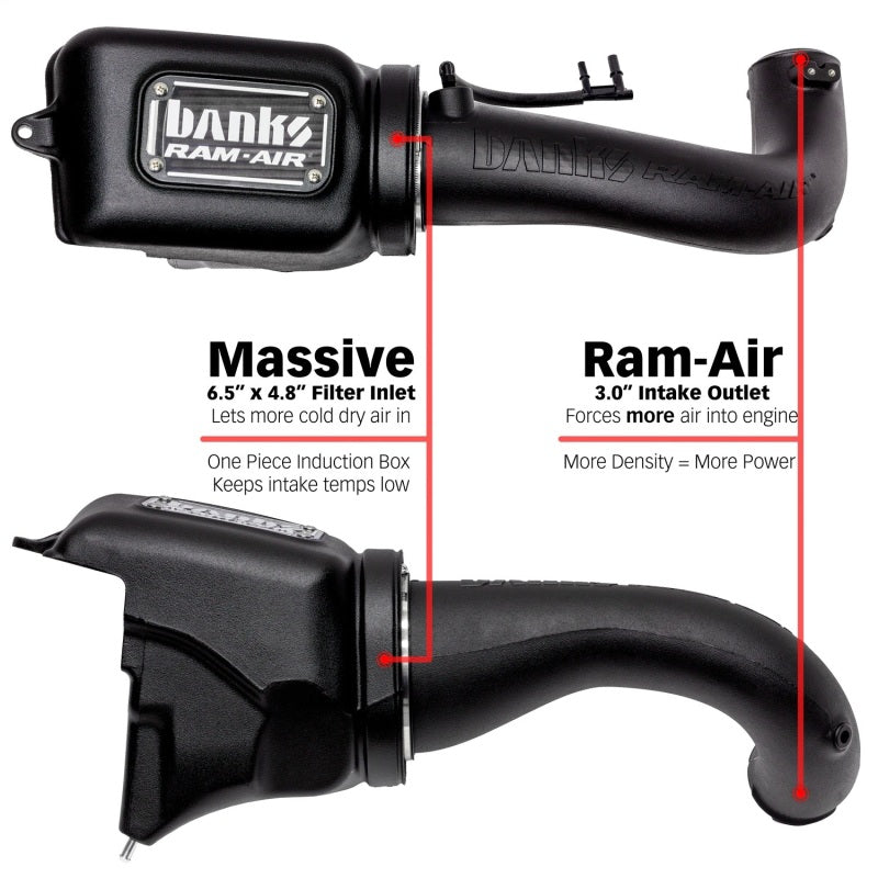 Banks Power 18-21 Jeep 2.0L Turbo Wrangler (JL) Dry Filter Ram-Air Intake System 41844-D 41844-D Photo - Unmounted
