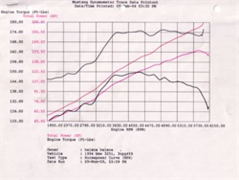 aFe  POWER 54-12392 Magnum FORCE Stage-2 Pro 5R Cold Air Intake System 54-12392 Technical Bulletin