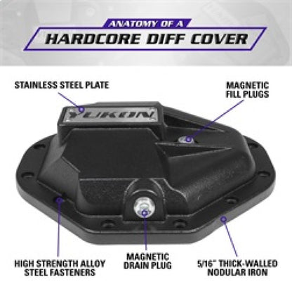 Yukon Gear & Axle Yukon Gear Hardcore Nodular Iron Cover for Chrysler 9.25in Rear Differential YHCC-C9.25 YHCC-C9.25 Technical Bulletin