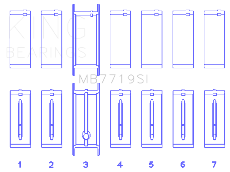 King Engine Bearings King AMC / JEEP 242CI 4.0L POWER-TEC (Size 0.30 Oversized) Main Bearing Set MB7719SI030 MB7719SI030 Photo - Primary