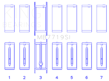 King Engine Bearings King AMC / JEEP 242CI 4.0L POWER-TEC (Size 0.30 Oversized) Main Bearing Set MB7719SI030 MB7719SI030 Photo - Primary