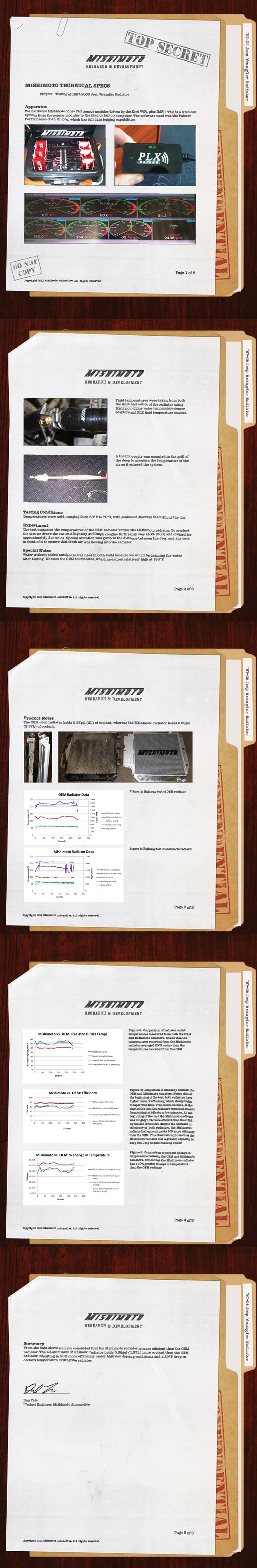 Mishimoto Jeep Wrangler YJ and TJ - 1987-2006 Aluminum Performance Radiator MMRAD-WRA-87 User 2