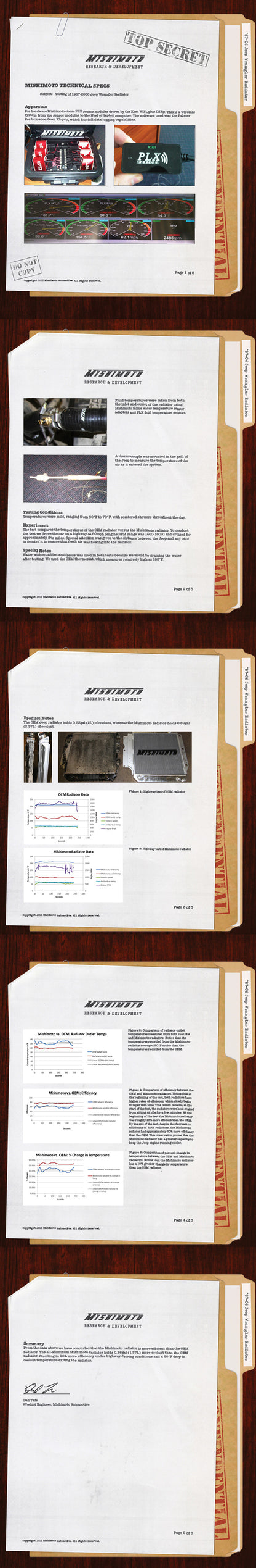 Mishimoto Jeep Wrangler YJ and TJ - 1987-2006 Aluminum Performance Radiator MMRAD-WRA-87 User 2