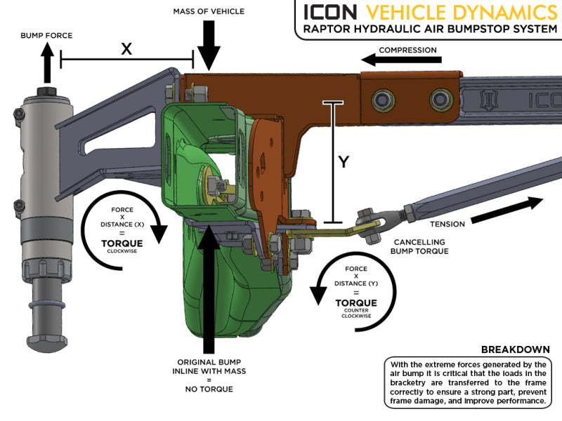 ICON 10-14 Ford Raptor Rear Hyd Bump Stop Kit 95120 95120 Technical Drawing
