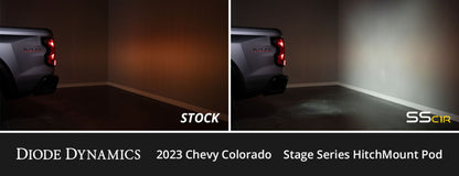 Diode Dynamics 23-24 Chevrolet Colorado HitchMount LED Pod Reverse Kit C1 DD7833 DD7833 User 7