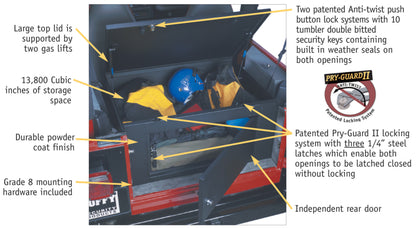 Tuffy Products Tuffy Rear Cargo Lockbox Steel Black 046-01 046-01 Photo - Close Up