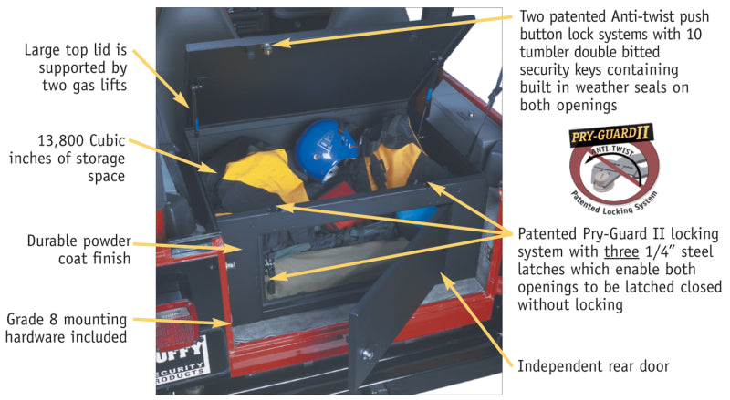 Tuffy Products Tuffy Rear Cargo Lockbox Steel Black 046-01 046-01 Photo - Close Up