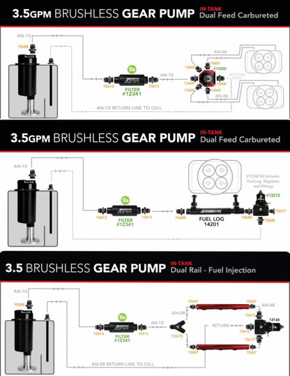 Aeromotive Variable Speed Controlled Fuel Pump - In-Tank - Universal - Brushless Spur Gear 3.5 18394 18394 Product Specifications Sheet