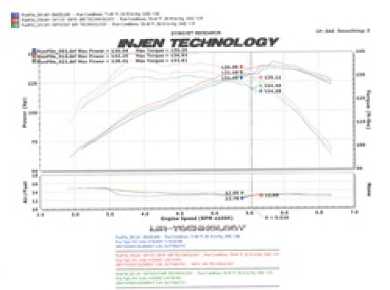 Injen Black Cold Air Intake for 2007-2008 Honda Element SP1727BLK Technical Drawing