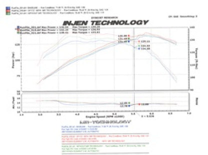 Injen Black Cold Air Intake for 2007-2008 Honda Element SP1727BLK Technical Drawing