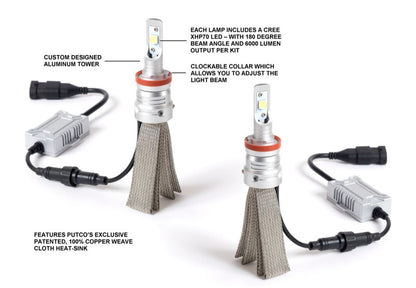Putco Universal, Silver-lux PRO LED Kit - H10 - Pair 280010P Photo - Unmounted
