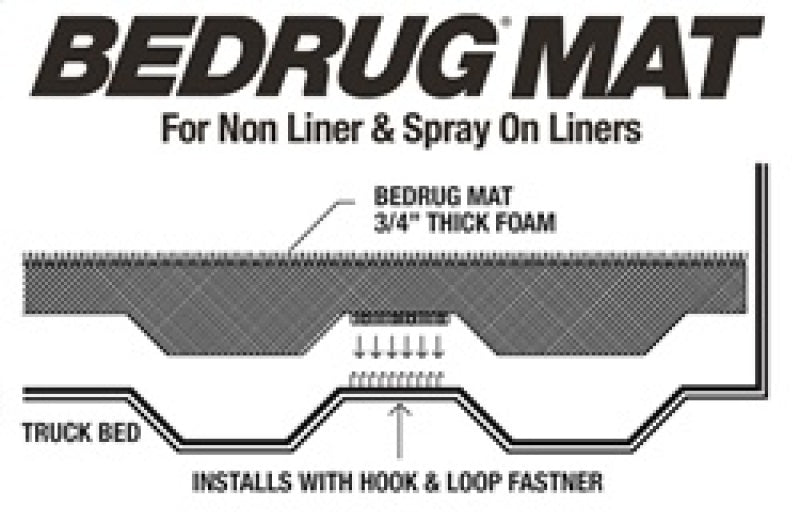 Bedrug Bedmat For Spray-In Or No Bed Liner 17+ Ford Superduty 8.0' Long Bed BMQ17LBS Technical Drawing
