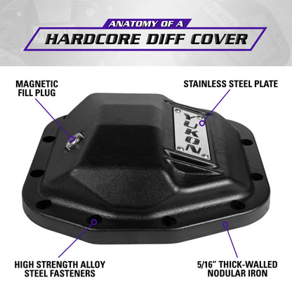 Yukon Gear & Axle Yukon Gear Hardcore Front Nodular Iron Cover for Jeep Wrangler JL Dana 44/210mm YHCC-D44JL-FRONT YHCC-D44JL-FRONT Brochure - A general brochure describing a brand, company, product line.  If brochure in question is for a specific product, use code PDB.