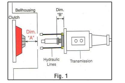 McLeod Hydraulic Throwout Bearing Blt On 1-1/16X10 Ford Top Loader 1304 Technical Drawing