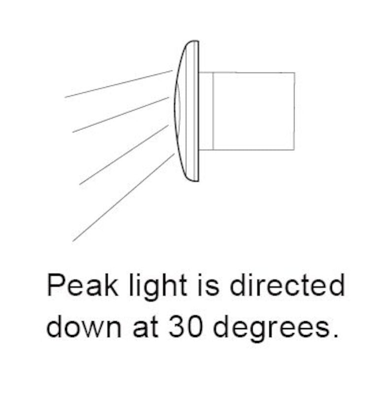 Hella Step Lamp 1X2 WHITE MD12/24 SS RIM 2XT 959680811 959680811 Datasheet