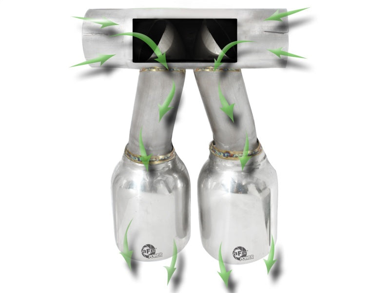 aFe MACH Force-Xp 4in 304 Stainless Steel Exhaust Tip Porsche Boxster 49-36410 Photo - Unmounted